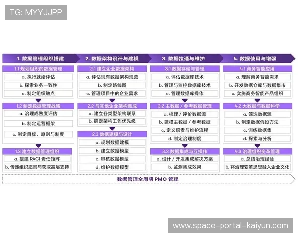 8K采集与制作流程优化，逐步向常规赛事制播延伸。